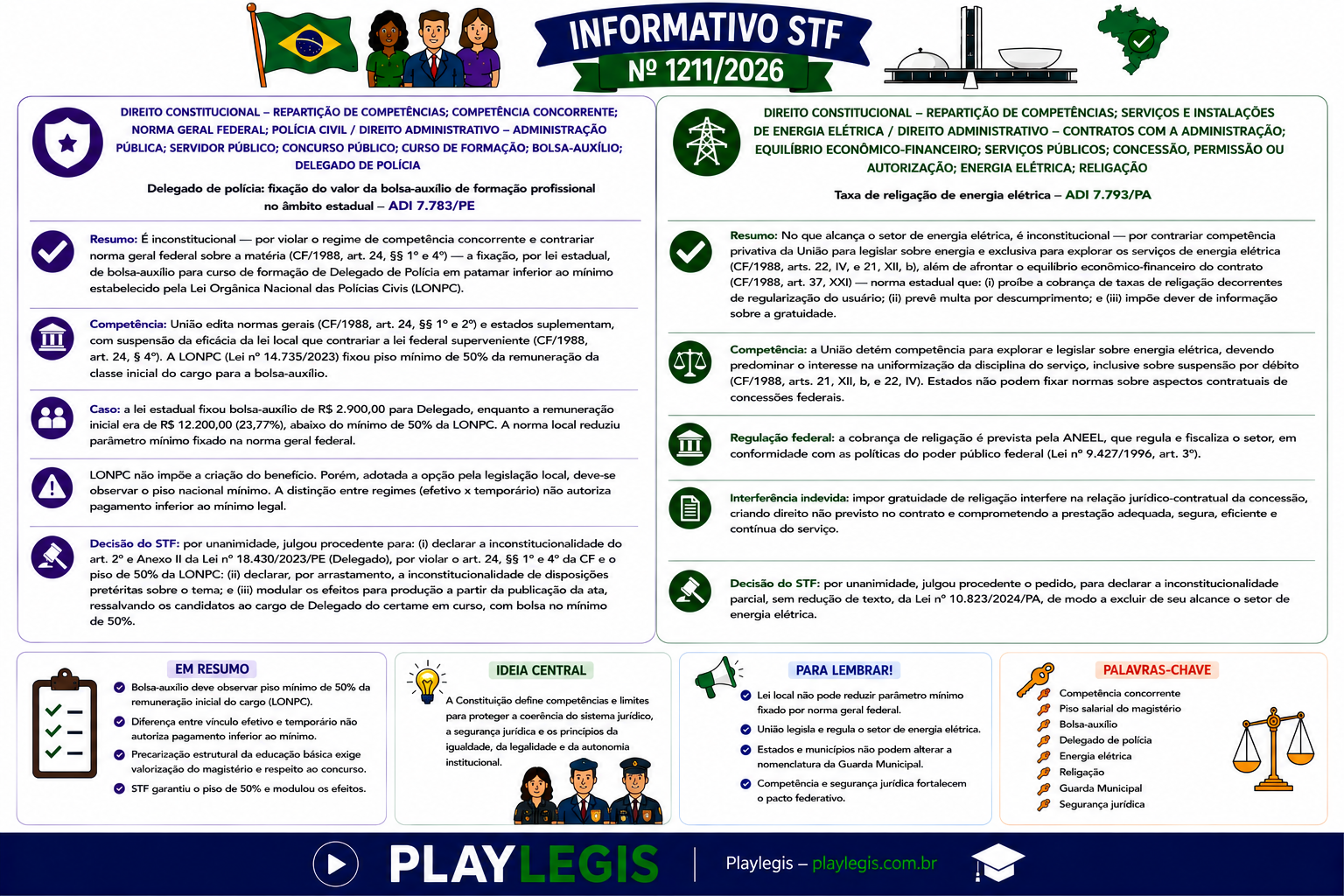 Preview Informativo STF